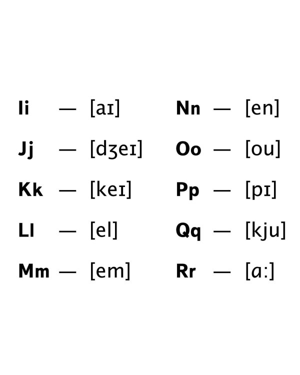Все таблицы по английскому языку для начальной школы