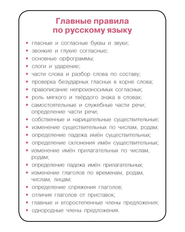 Дополнительное изображение книги «Русский язык. 2-4 классы»