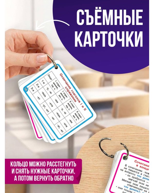 Дополнительное изображение книги «Русский язык. 2-4 классы»
