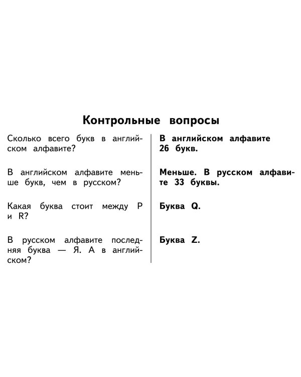 Все таблицы по английскому языку для начальной школы
