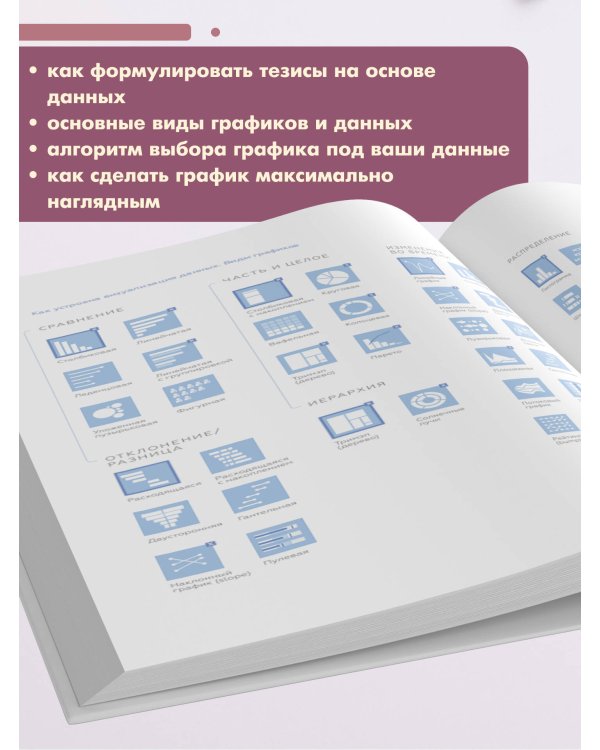 Графики, которые убеждают всех, 2-е дополненное и переработанное издание
