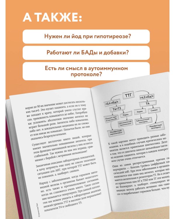 Страсти по щитовидке. Аутоиммунный тиреоидит, гипотиреоз: почему иммунитет работает против нас?