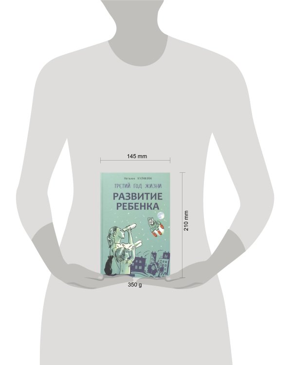 Развитие ребенка.Третий год жизни