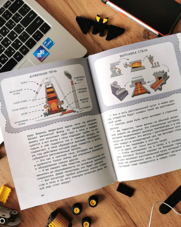 Технологии. Детская энциклопедия (Чевостик)