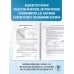 ЕГЭ-2026. Информатика. 40 тренировочных вариантов экзаменационных работ для подготовки к единому государственному экзамену