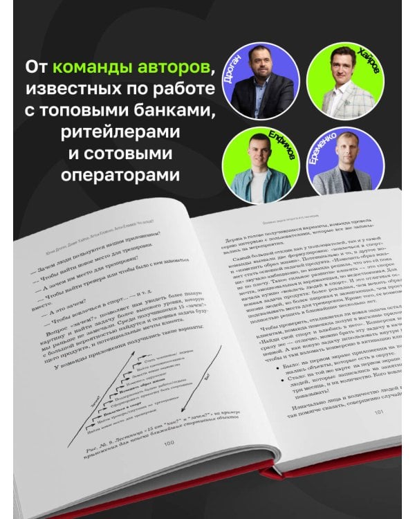Что дальше? Как найти большую идею, чтобы вывести бизнес на следующий уровень
