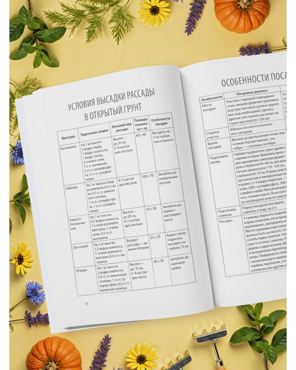 Дневник садовода-огородника