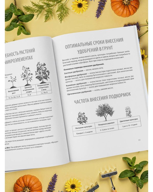 Дневник садовода-огородника