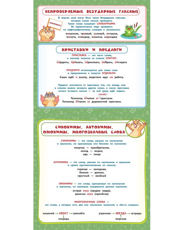 Все правила по русскому языку