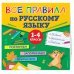 Все правила по русскому языку
