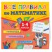 Все правила по математике Все правила по математике