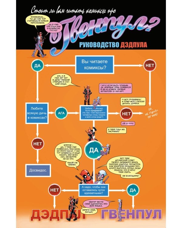 Гвенпул наносит ответный удар!