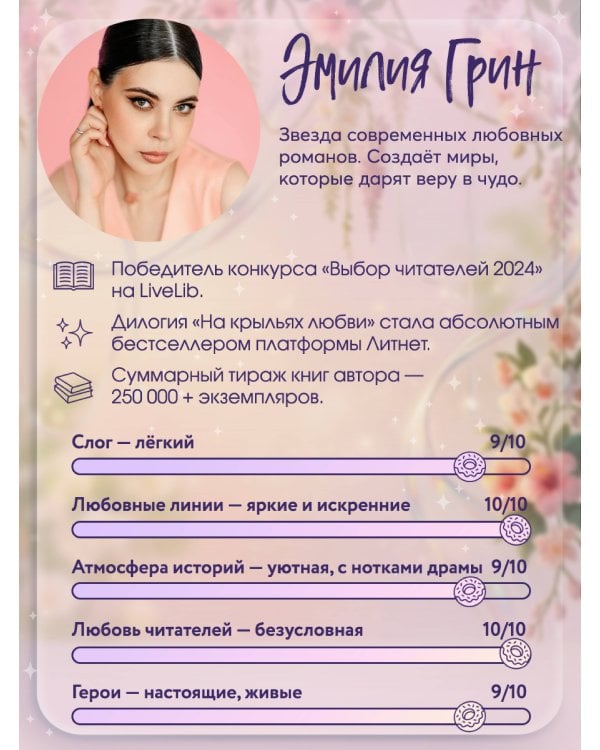 Пташки