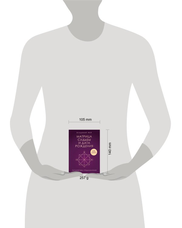 Матрица судьбы и дата рождения. Расшифровка предназначения