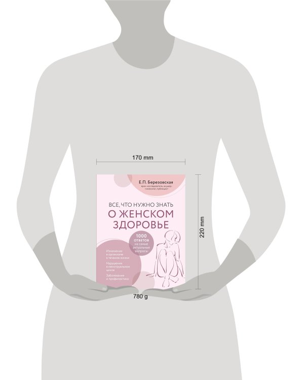 Все, что нужно знать о женском здоровье. 1000 ответов на самые актуальные вопросы