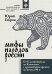 Обложка книги «Мифы народов России. От Калининграда до Камчатки с древнейших времен до начала 90-х» — Габров Юрий Владимирович, ISBN 9785171770693