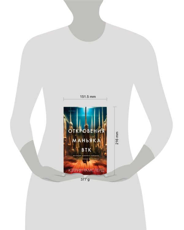 Откровения маньяка BTK. История Денниса Рейдера, рассказанная им самим