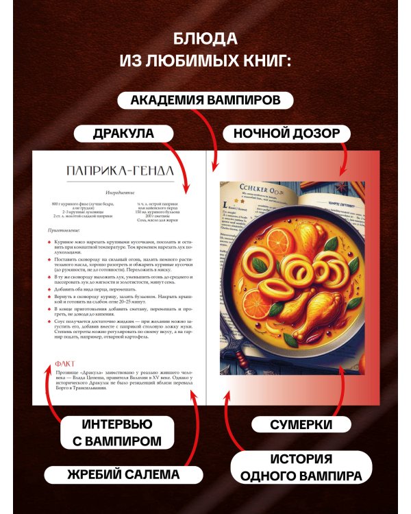 Вкус готики: еда из книг про вампиров