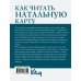 Как читать натальную карту. От асцендентов до домов и аспектов