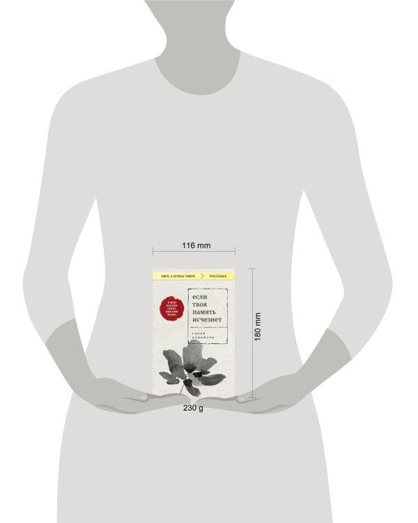 Если твоя память исчезнет (покет)