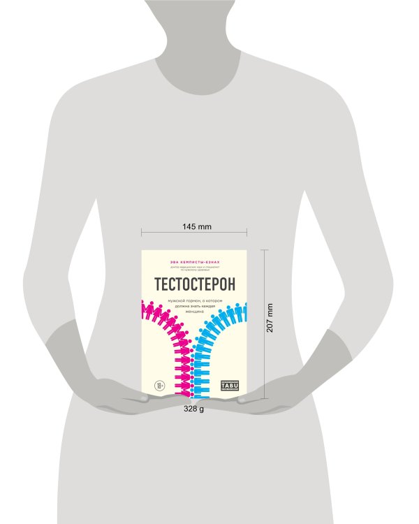 Тестостерон. Мужской гормон, о котором должна знать каждая женщина