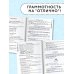 Все основные правила русского языка, без знания которых невозможно писать без ошибок. 1-4 классы