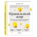 Правильный жир: для чего он нужен организму и почему надо перестать его ненавидеть