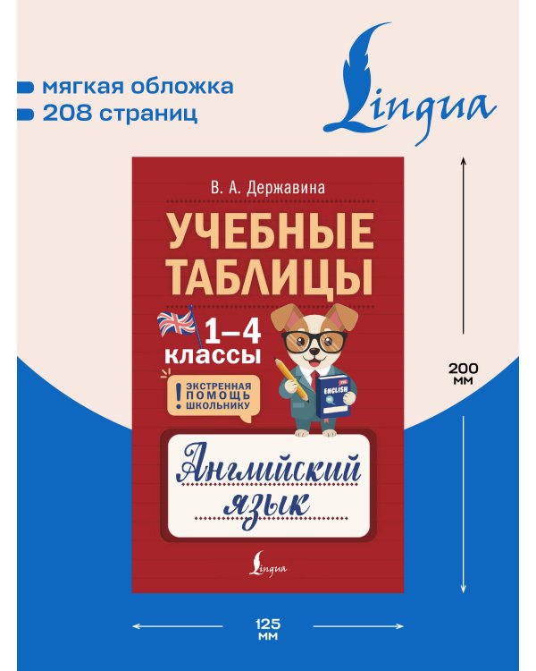 Учебные таблицы. Английский язык. 1-4 классы