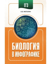 ЕГЭ. Биология в инфографике
