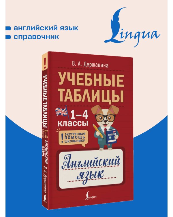 Учебные таблицы. Английский язык. 1-4 классы