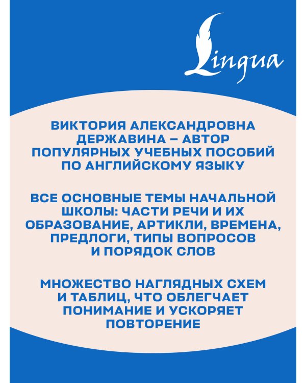 Учебные таблицы. Английский язык. 1-4 классы