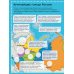 Дополнительное изображение книги «Детский атлас России. 101 наклейка»