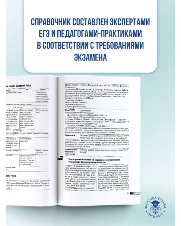 ЕГЭ. История. Новый полный справочник для подготовки к ЕГЭ