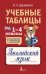 Учебные таблицы. Английский язык. 1-4 классы