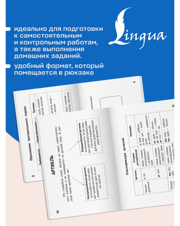 Учебные таблицы. Английский язык. 1-4 классы