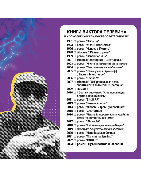 Путешествие в Элевсин