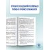 ОГЭ. Русский язык. ОГЭ на 100 баллов. Справочник: Теория и практика