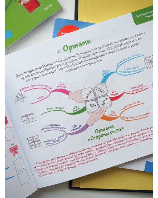 Развиваем мозг. Тренируем пространственное мышление, память, творческие способности, логическое мышление. Тетрадь 2