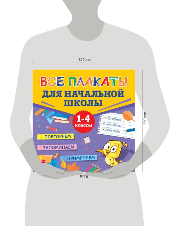 Все плакаты для начальной школы
