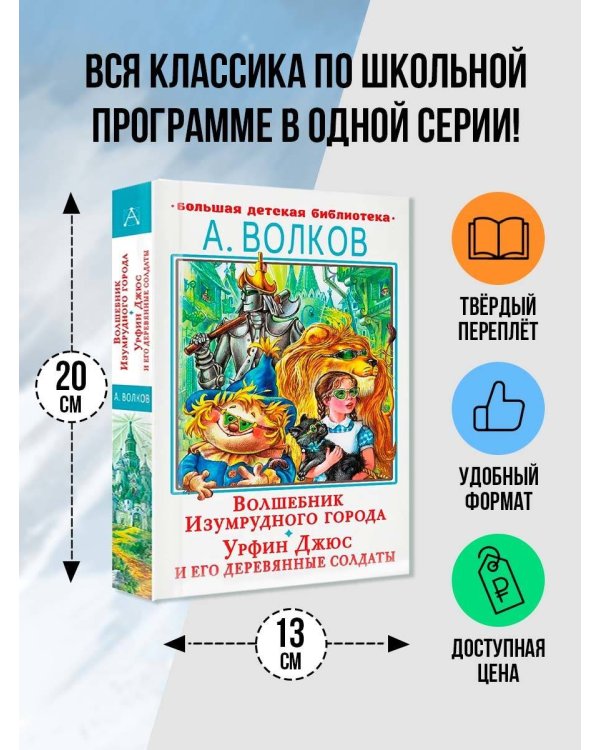 Волшебник Изумрудного города. Урфин Джюс и его деревянные солдаты