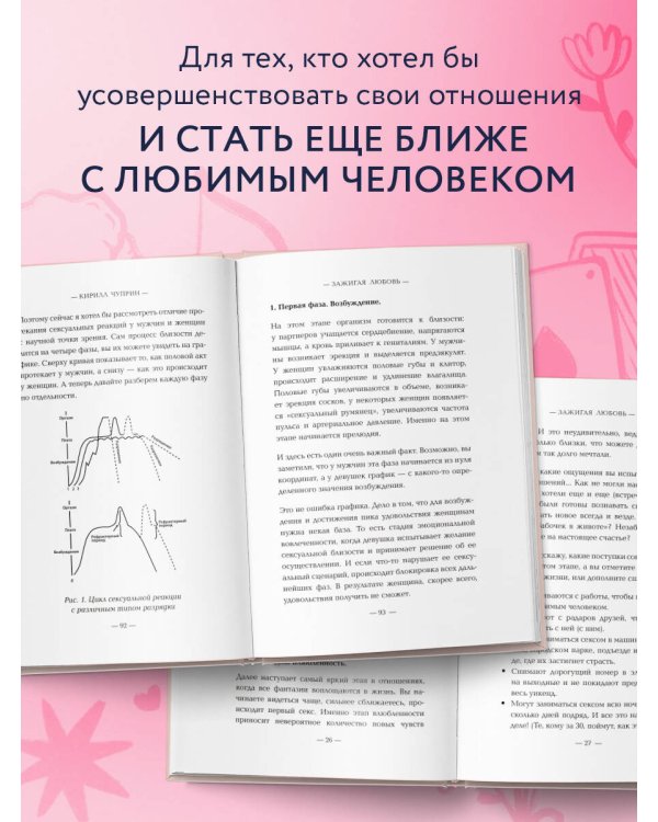 Зажигая любовь. Как сохранить страсть и наладить взаимопонимание в отношениях