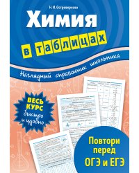 Химия в таблицах