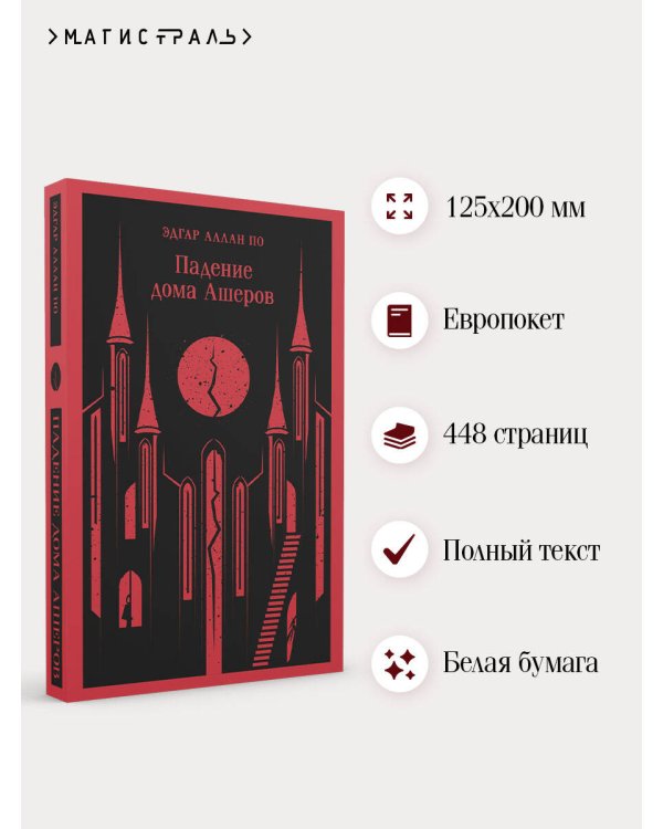 Падение дома Ашеров
