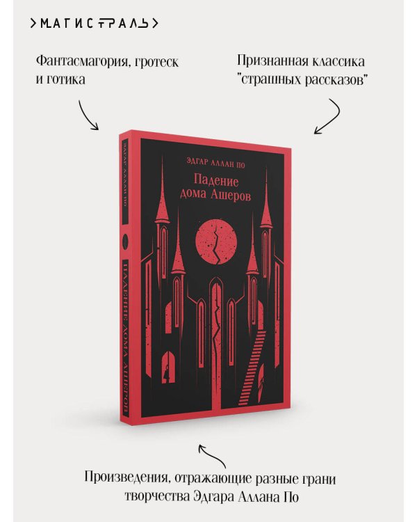 Падение дома Ашеров