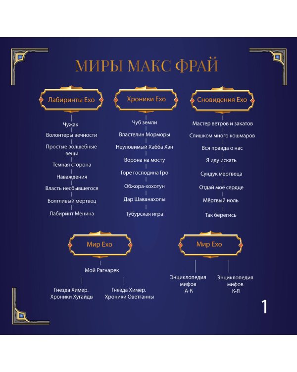 Энциклопедия мифов К-Я