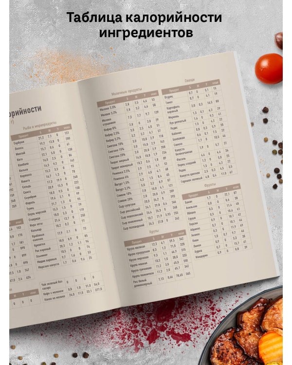 Готовим в аэрогриле. Сборник лучших рецептов