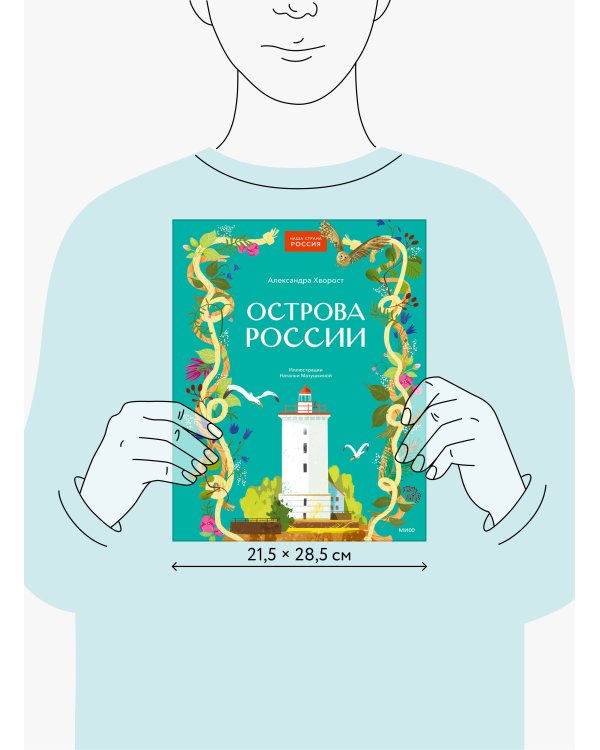 Острова России