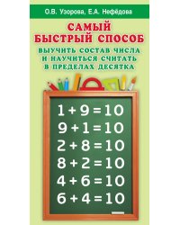 Самый быстрый способ выучить состав числа и научится считать в пределах десятка