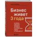 Это мой бизнес! Книги о том, как открыть собственное дело Бизнес живет три года. Как помочь своему делу преодолеть все кризисы начального этапа и выйти в стабильный рост