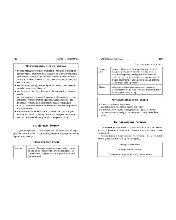 Обществознание